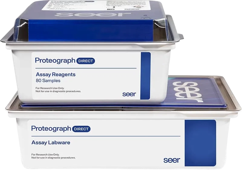 Deliver highly reproducible results for routine peptide preparation
